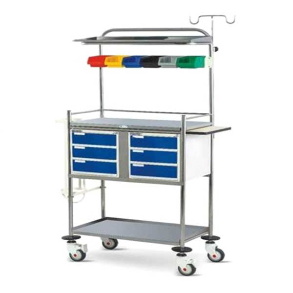 Hospital Furniture Manufacturers