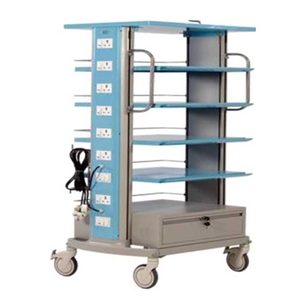 Hospital Furniture Manufacturers